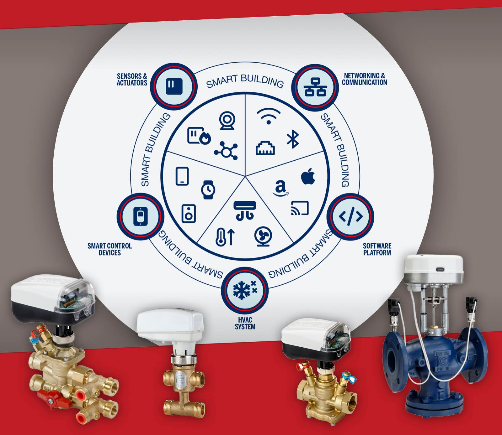 Smart Buildings Crane Fluid Systems